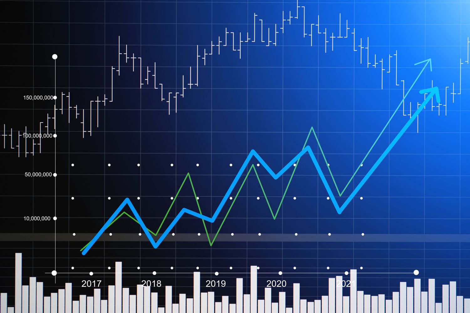 避险时代的信心之选：深入解析Roku与MercadoLibre的增长逻辑